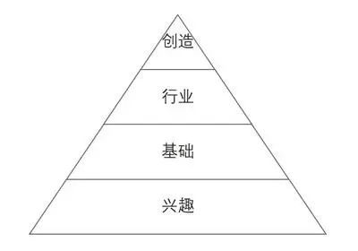华为专家.jpeg