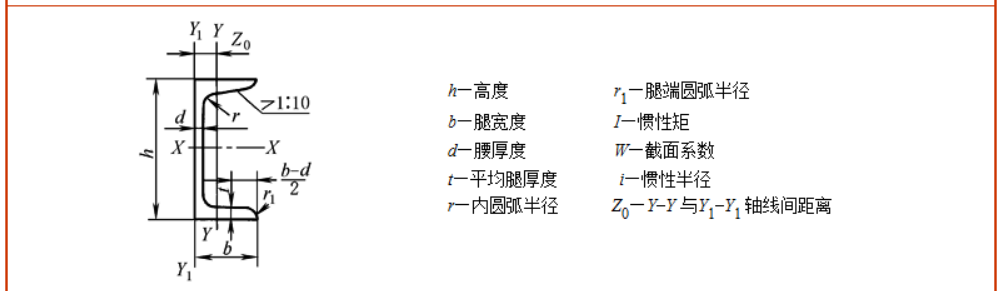 屏幕截图 2022-12-31 091736.png