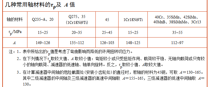 屏幕截图 2023-01-05 191342.png