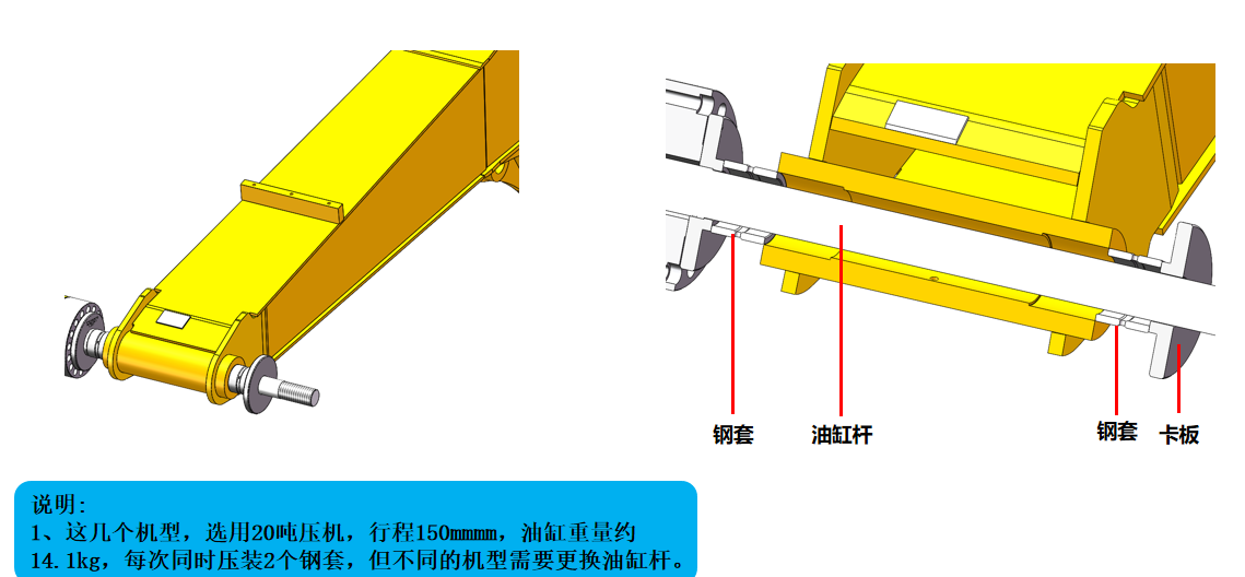 操作工艺
