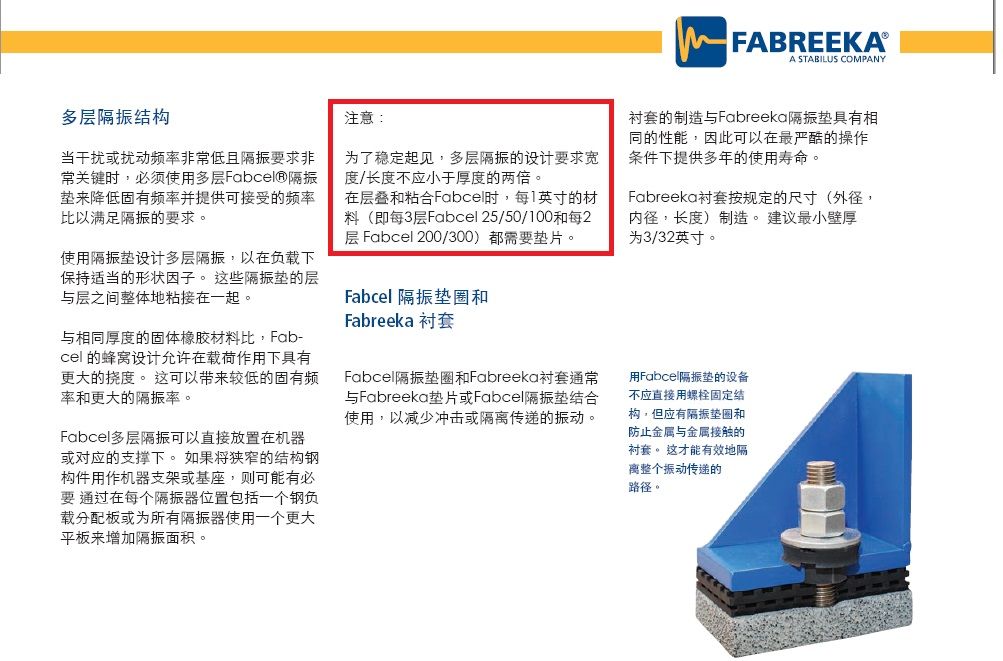 Fabreeka隔震垫.jpg