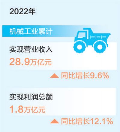机械工业增速.jpg