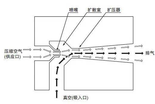 屏幕截图 2023-03-13 103822.png