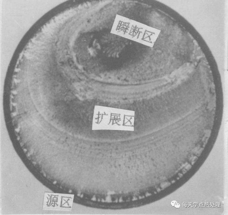 疲劳断裂图片样例2.jpg