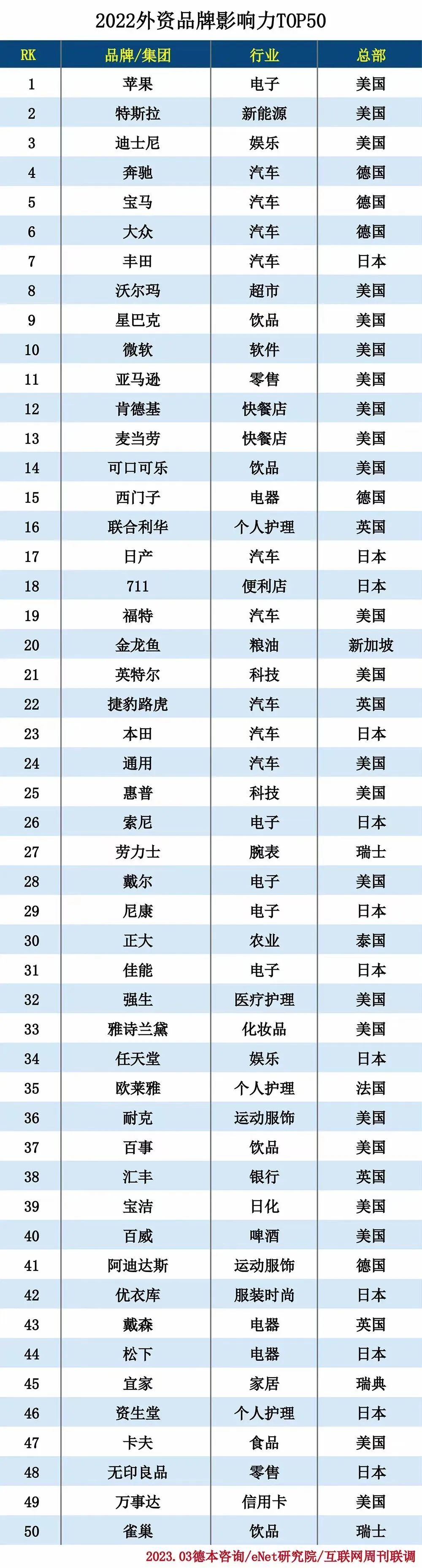 外资影响力.jpg