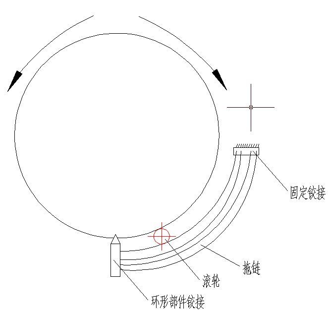 环形部件拖链布置.JPG