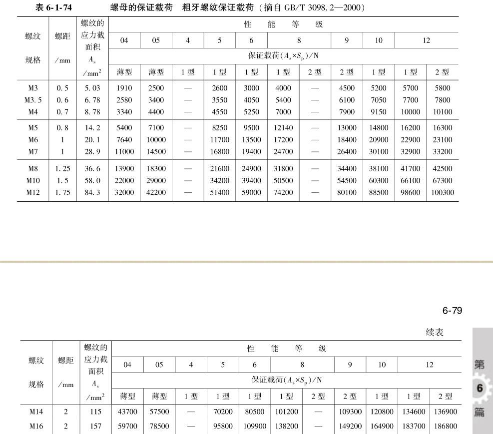 360截图20230410141914603.jpg