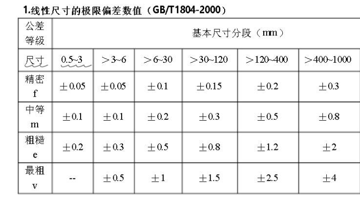 360截图20230412143437517.jpg