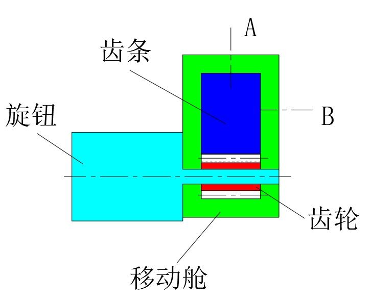 齿条移动舱.jpg