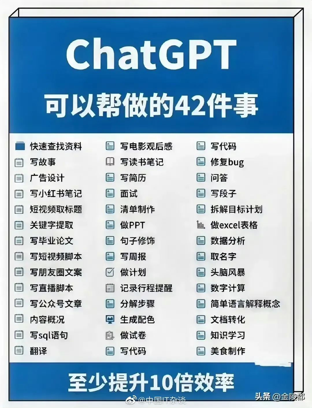 如图所示，你尝试过哪些功能？体验如何？.jpg