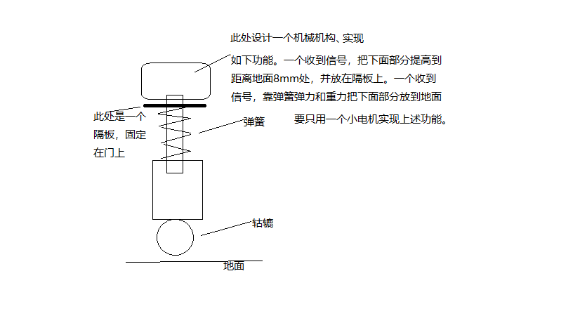 开门器.png