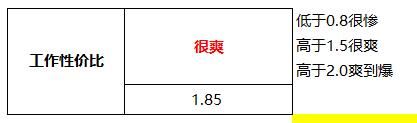值不值.jpg