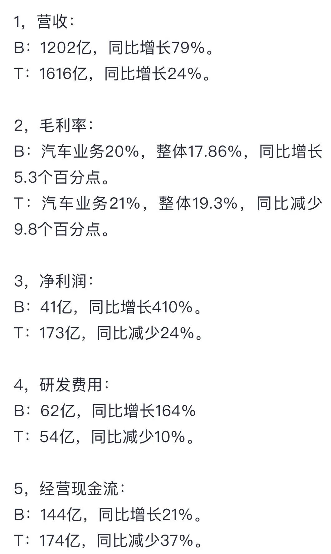 比亚迪特斯拉.webp.jpg