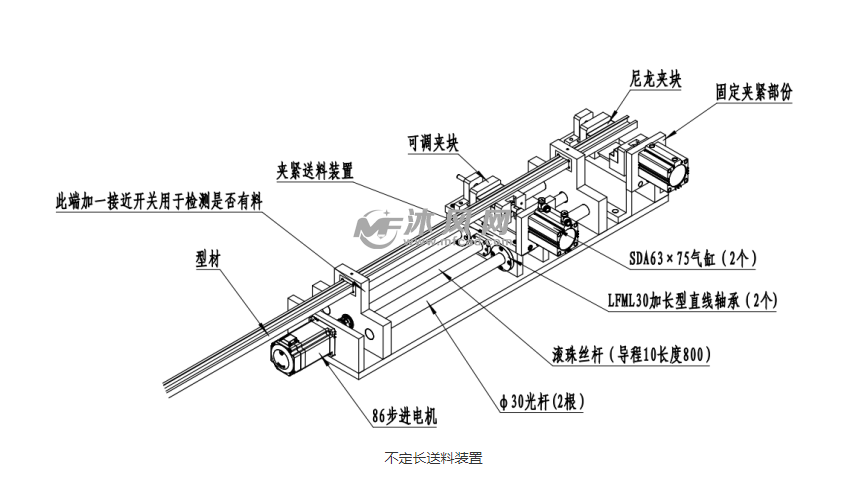 不定长送料