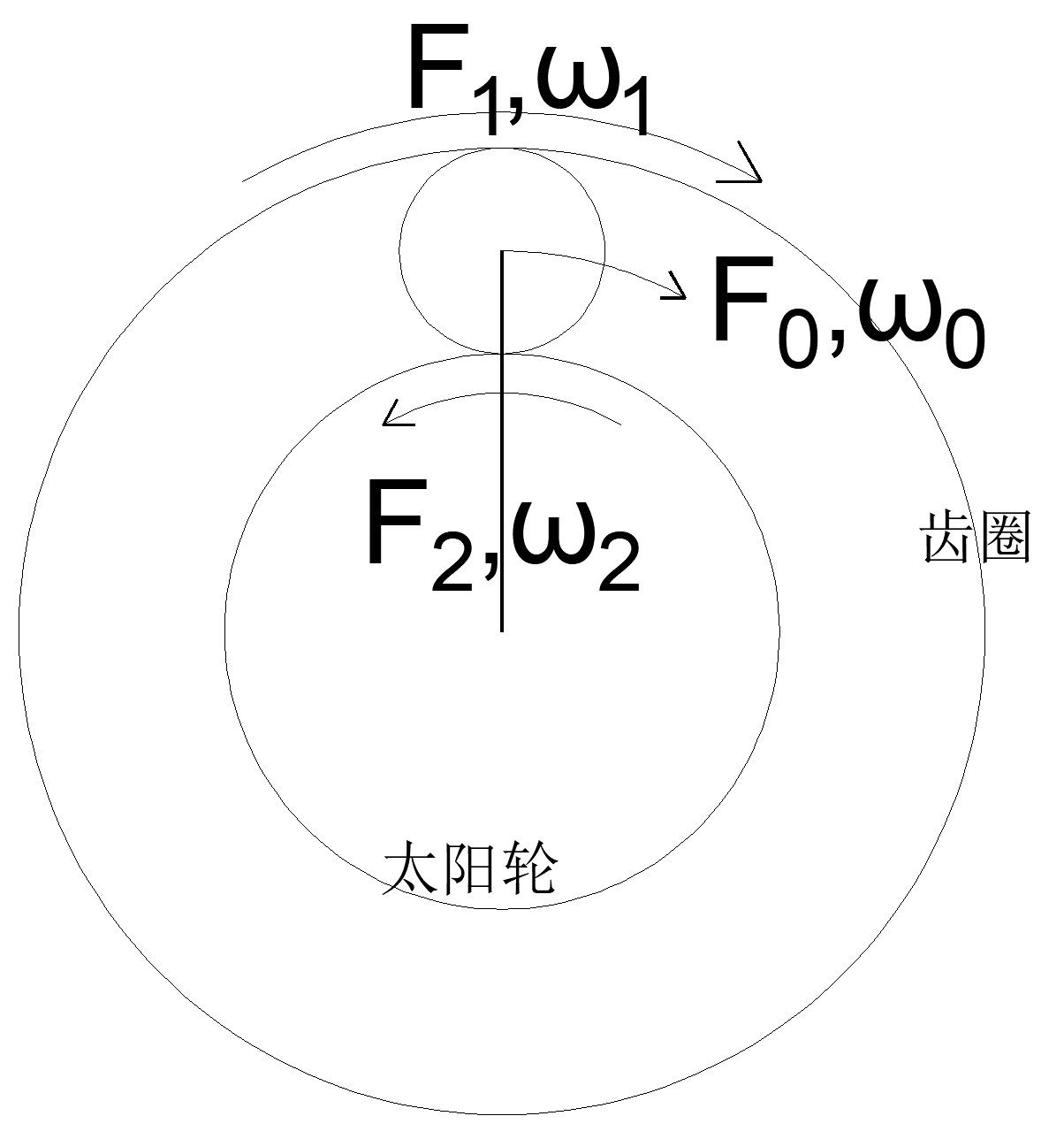 受力分析.jpg