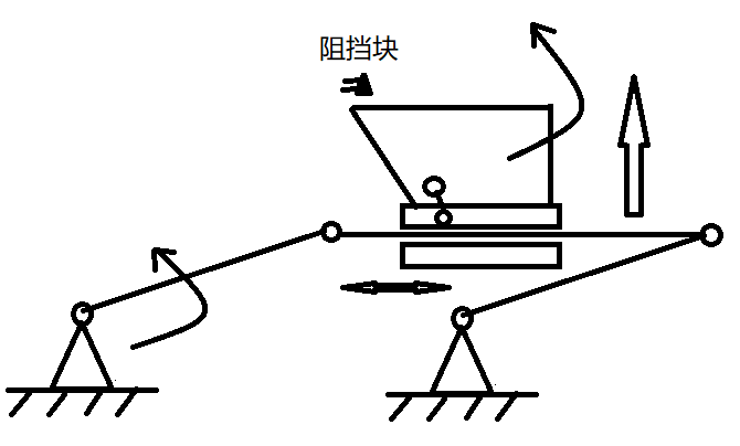 升降侧翻.png