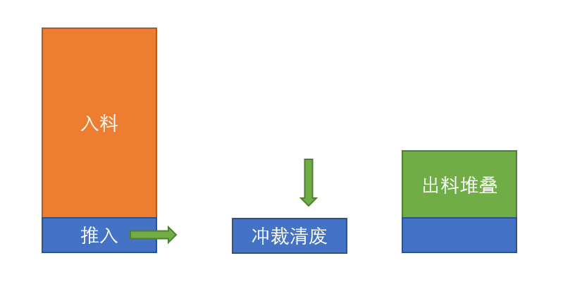 原理图.png