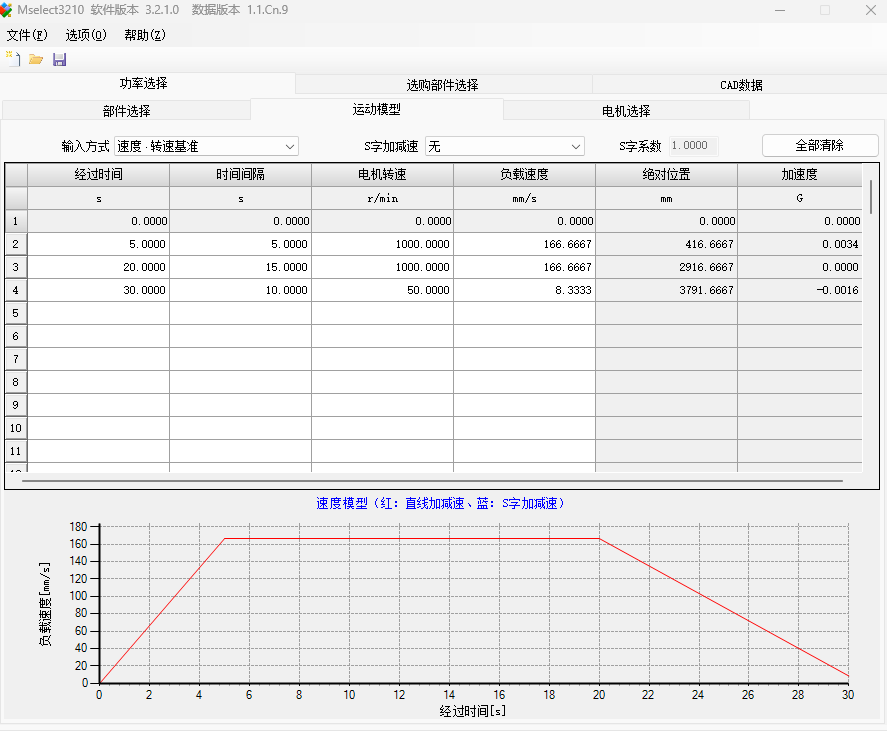 运动模型  加速  匀速  减速