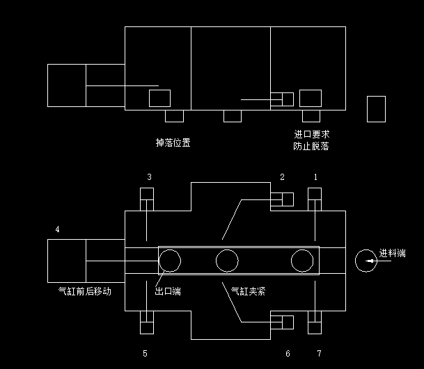 大致运动