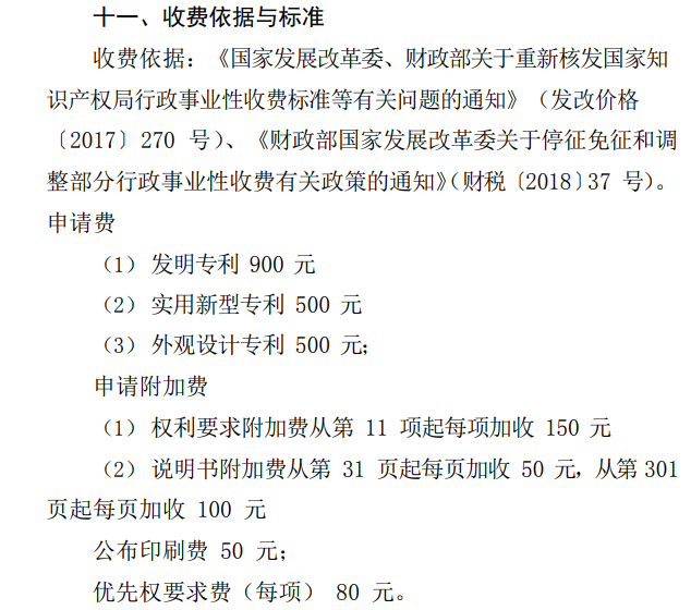 专利收费.png