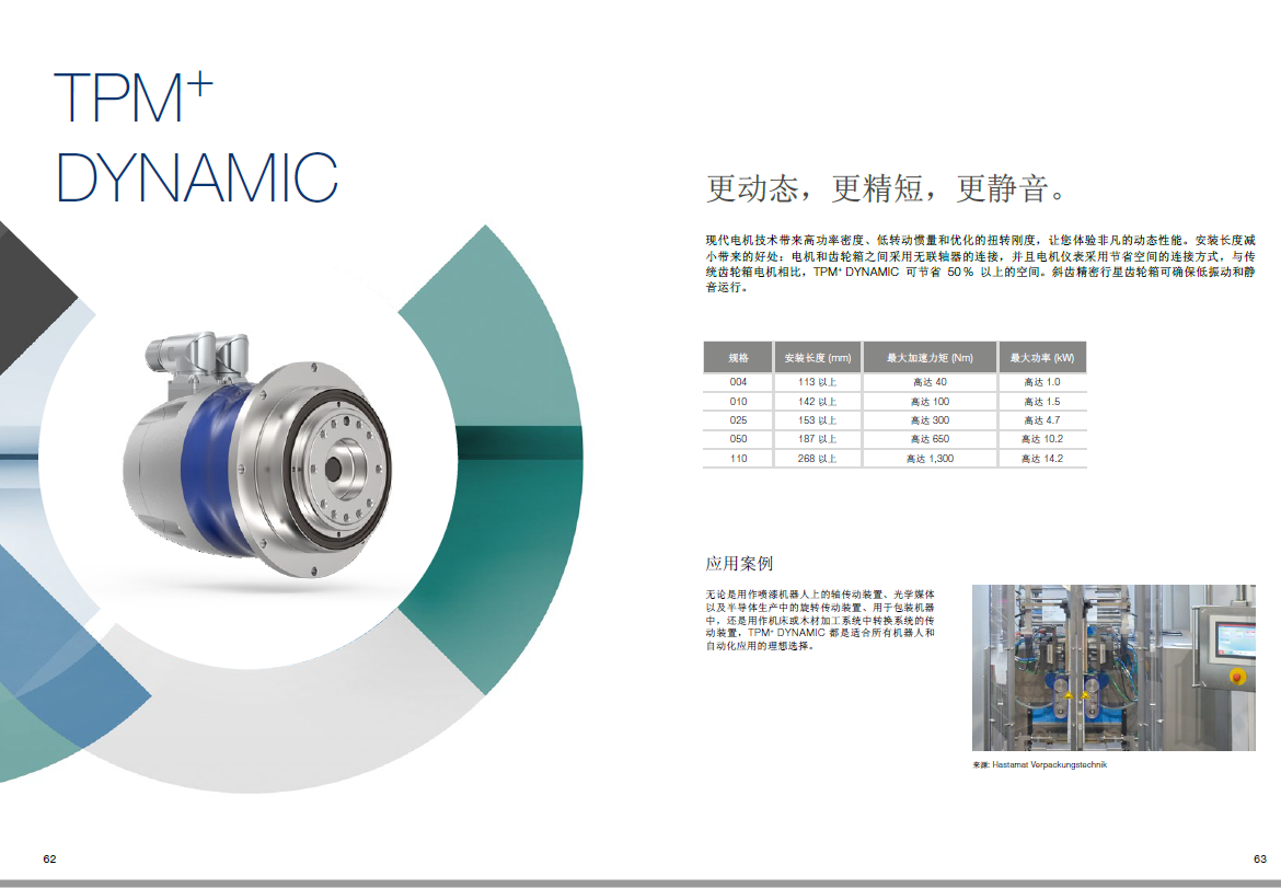 58cf77fbc49e99b004a78081dbd0ab6.png