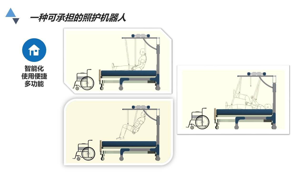 照护机器人8.jpg