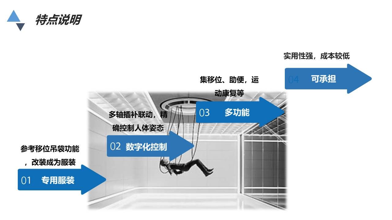 照护机器人9.jpg