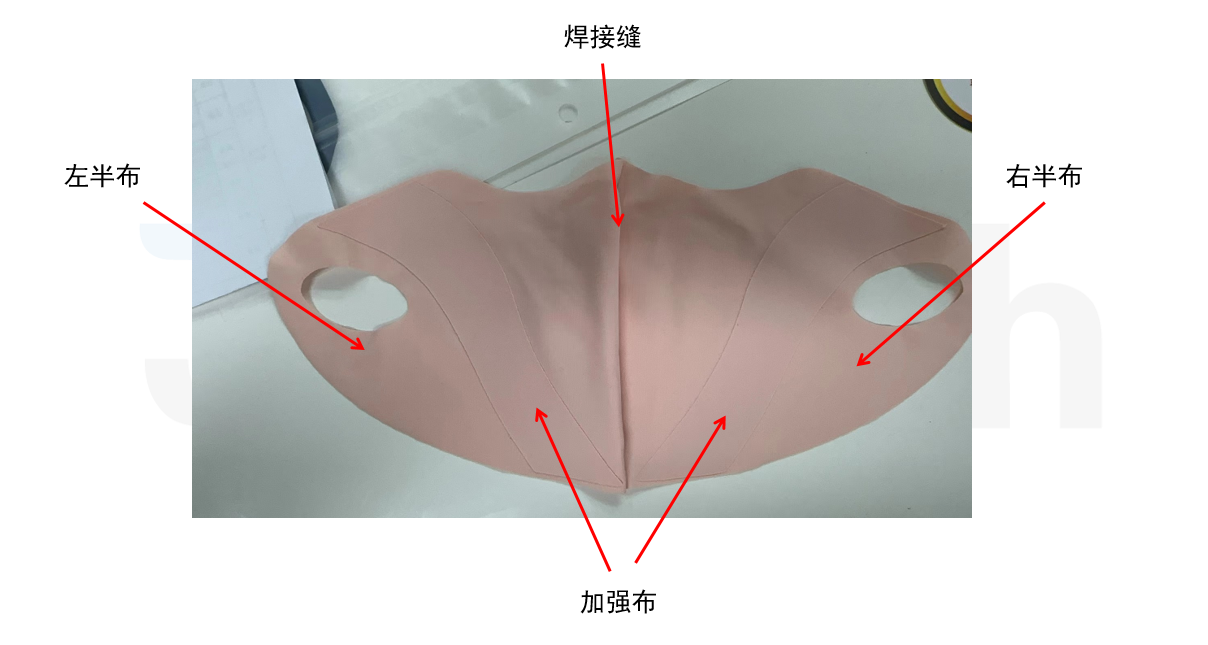 口罩