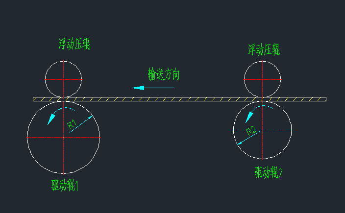 传输结构示意图