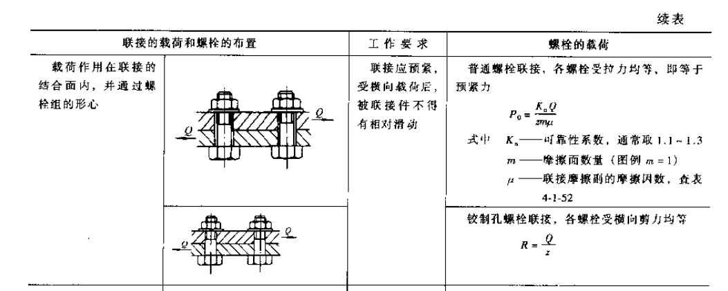 螺栓.png