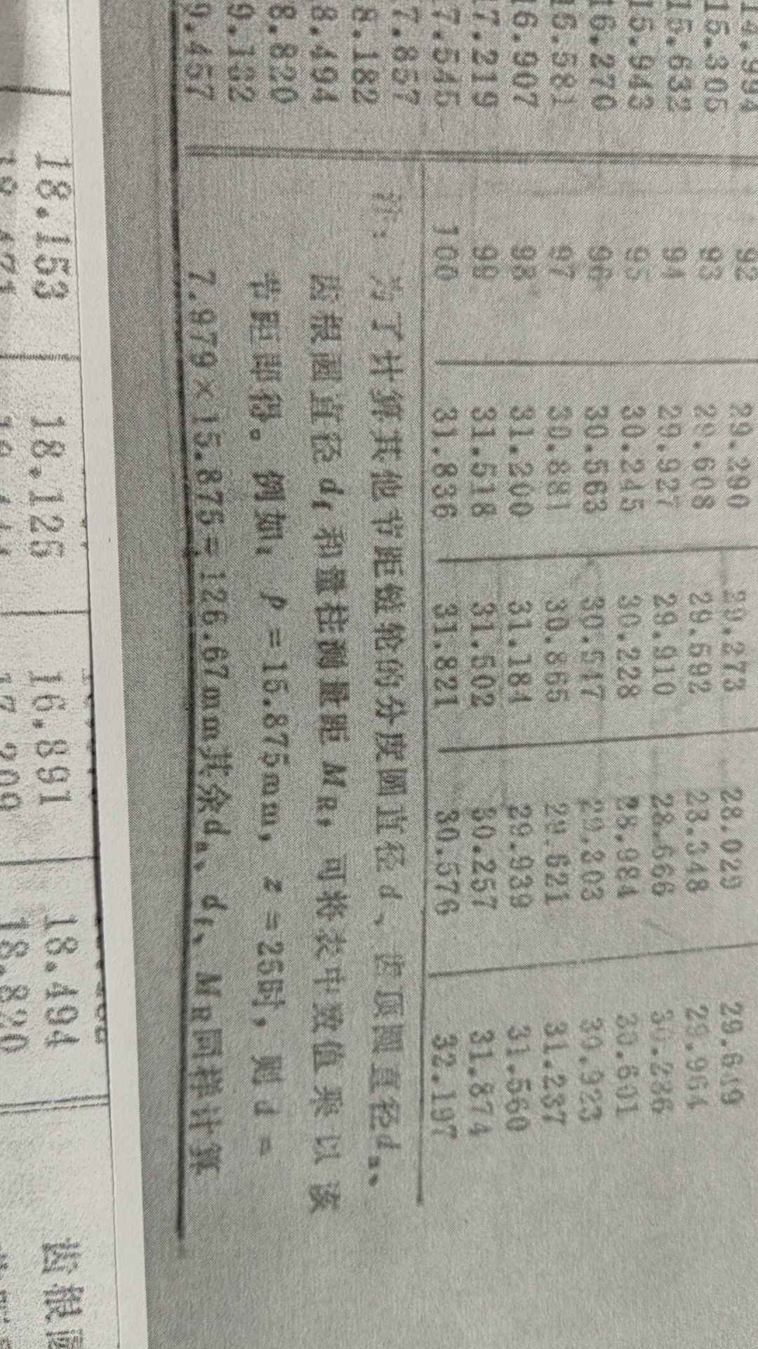 例题