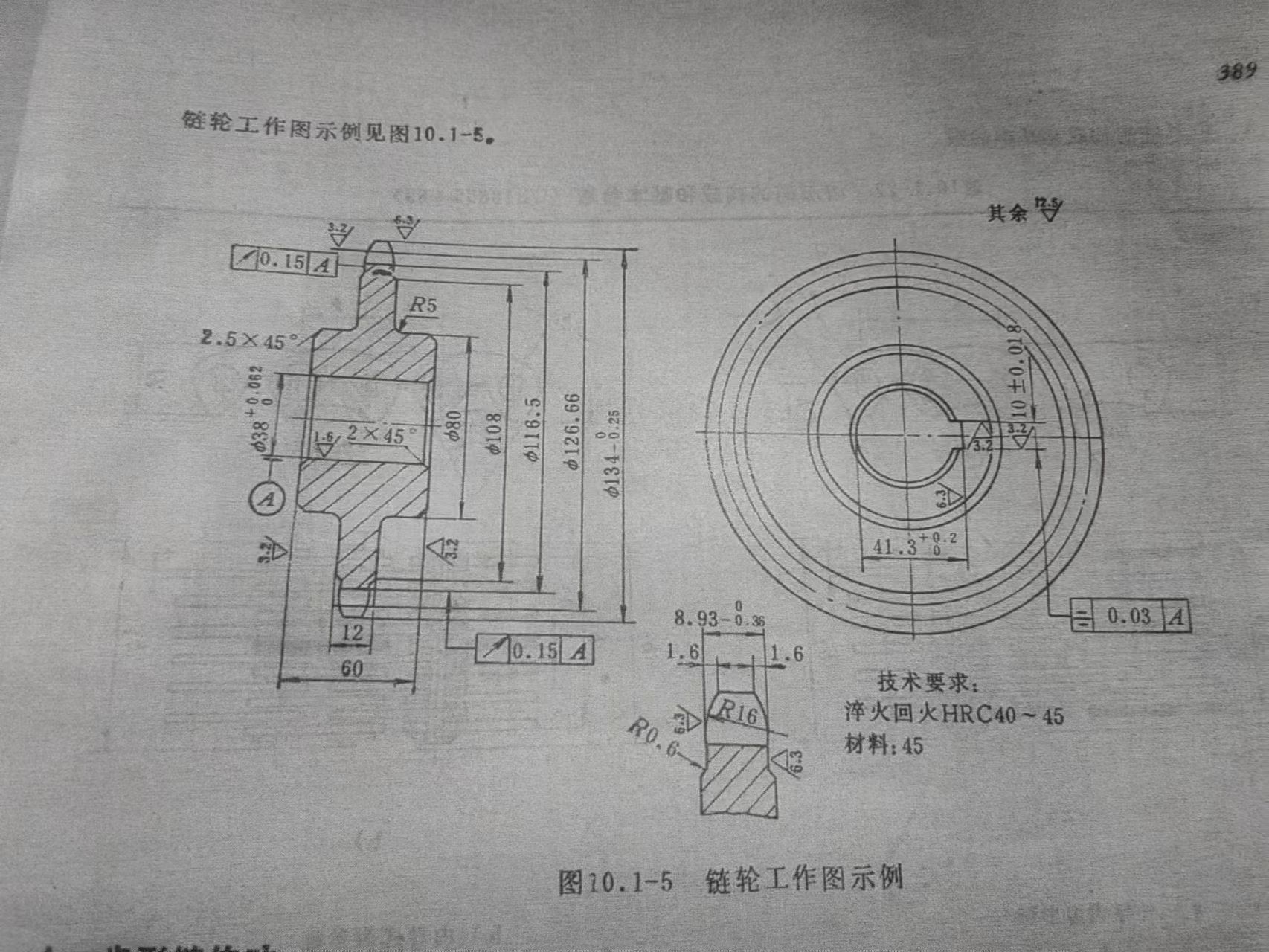 例图