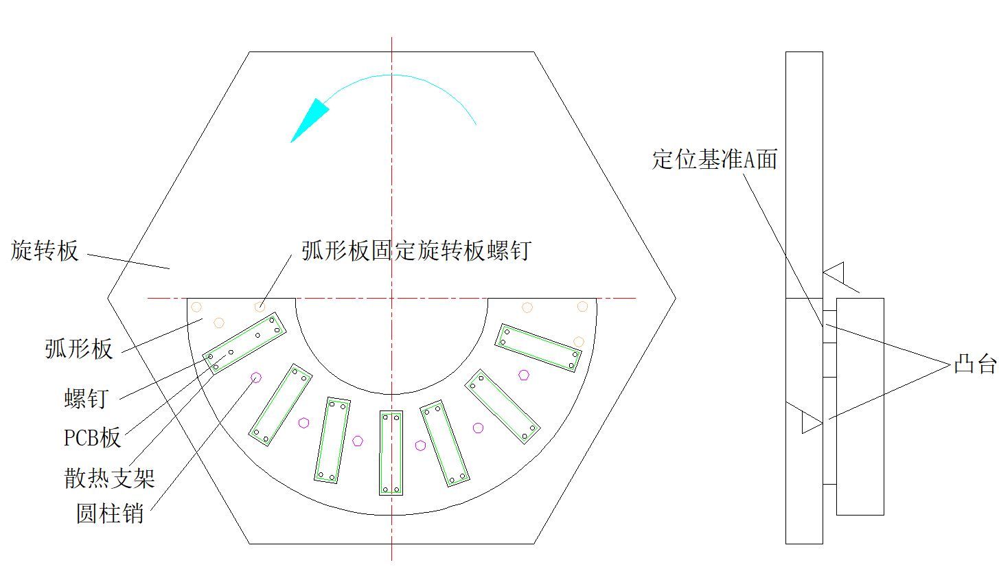 离心应力.JPG
