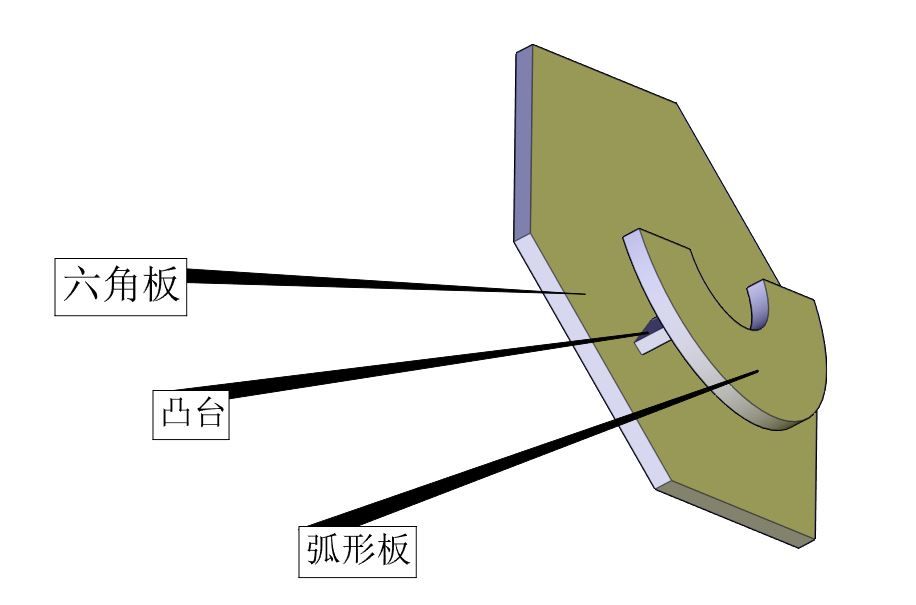 弧形板.JPG