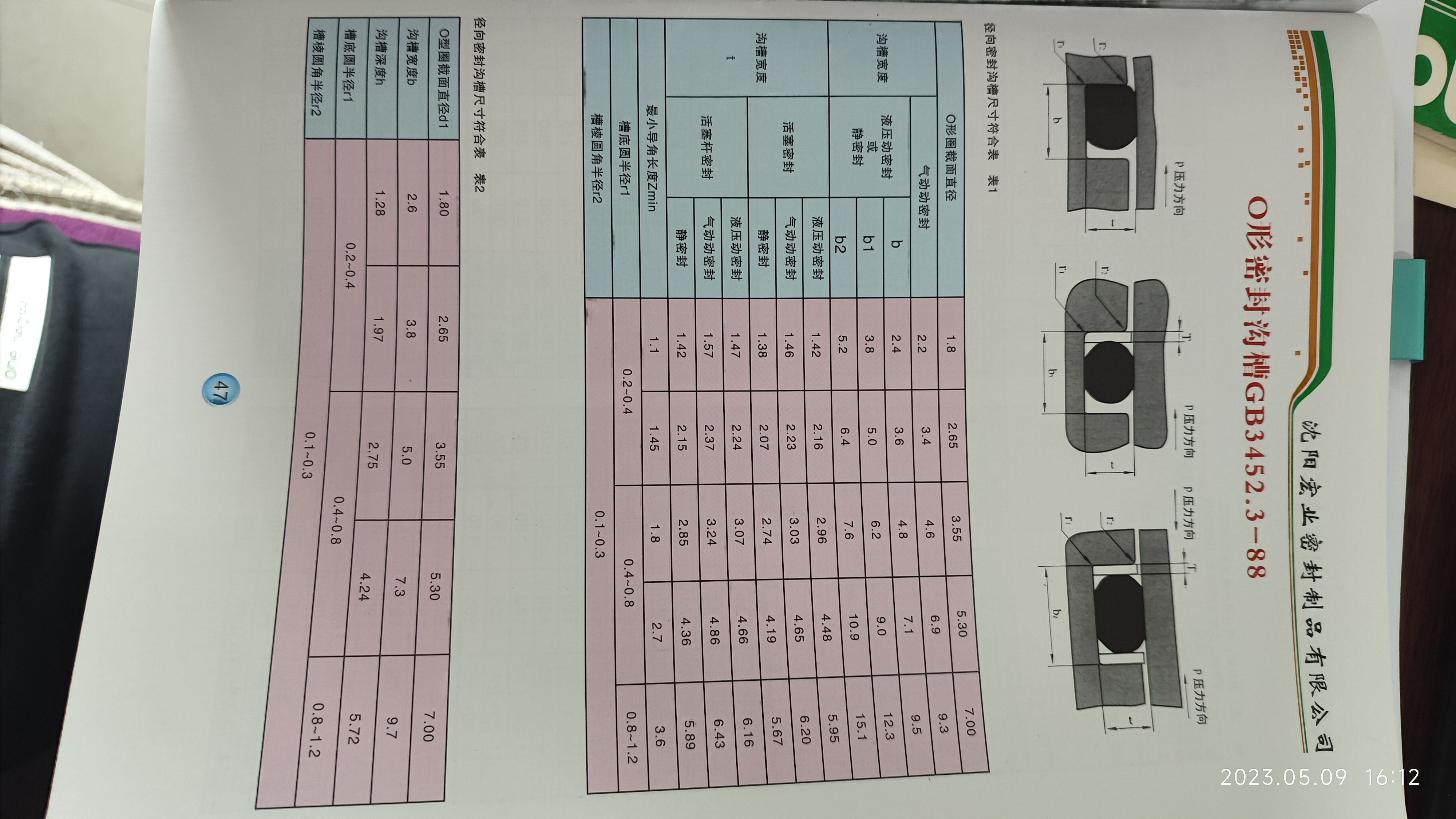 O型圈密封槽GB3452.3-88-P47页.jpg