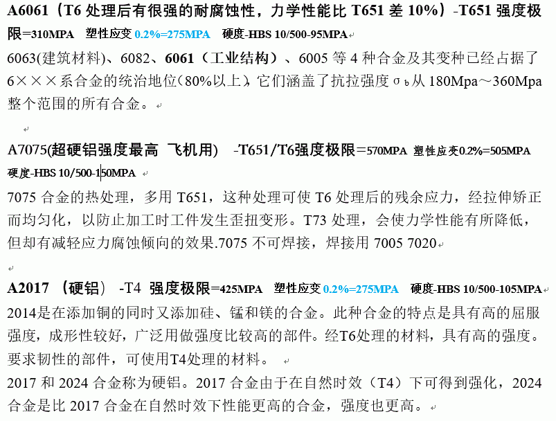 答案.GIF