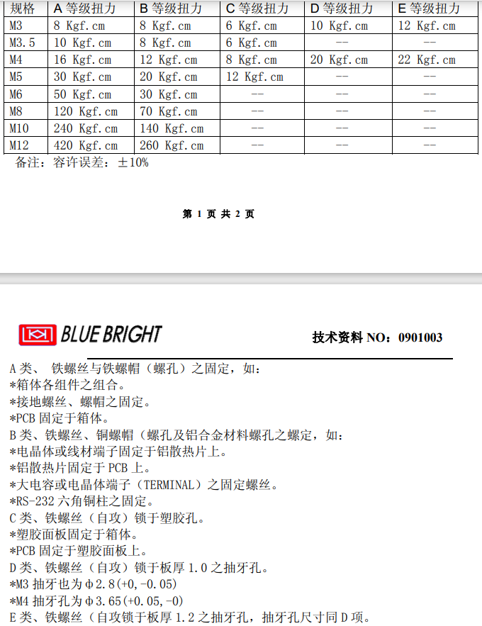 大体的可以参考图片，但是实际的比这个复杂，特别是要区别金属件和塑料件，因为不同的材料的连接失效表现完 ...