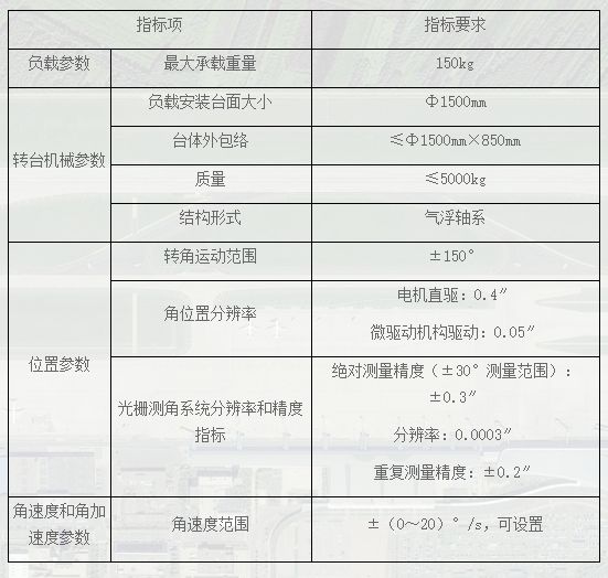 微信截图_20240103101316.png
