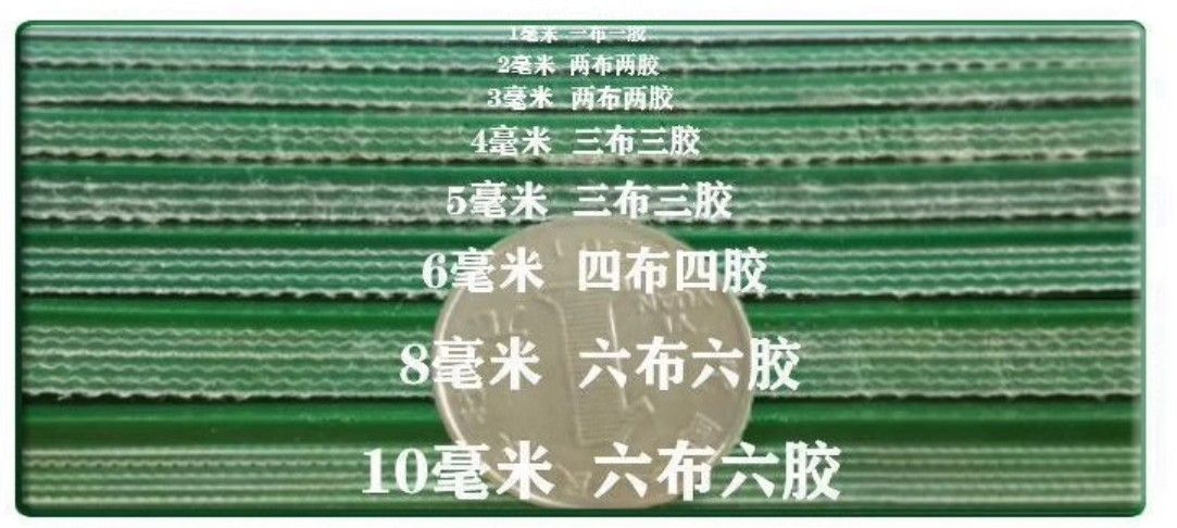 工业皮带.jpg