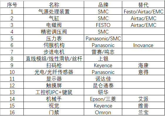 下载 (2).png