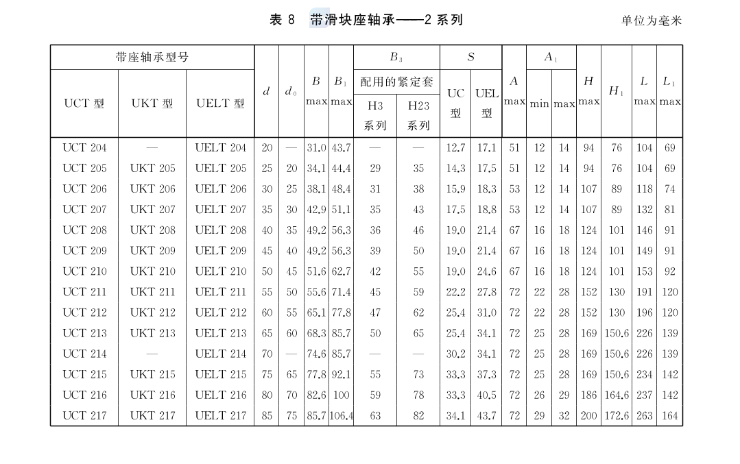 尺寸表.png