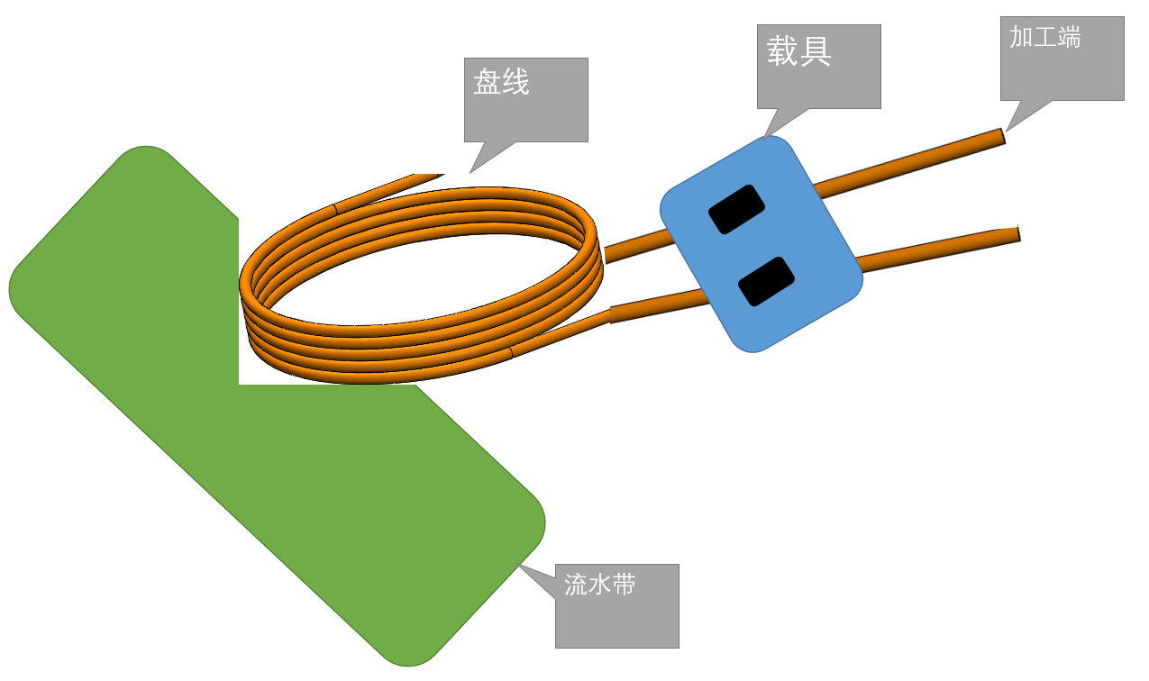 478d1f6b2ed1bdde5a31d16a1e2f80d.png