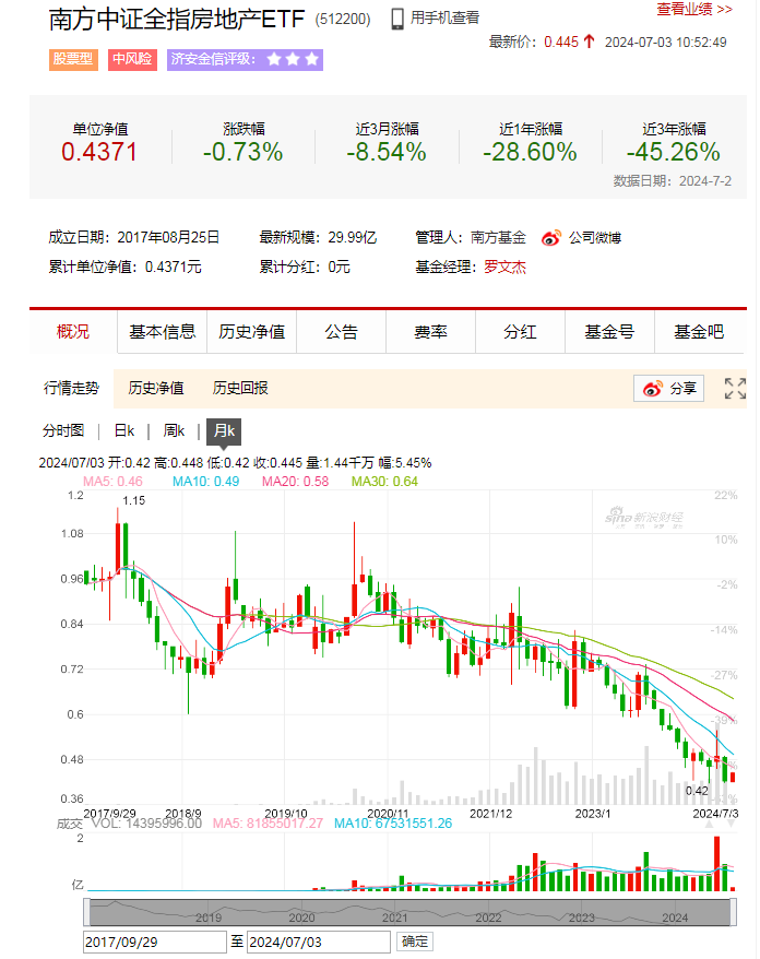 企业微信截图_17199752291605.png