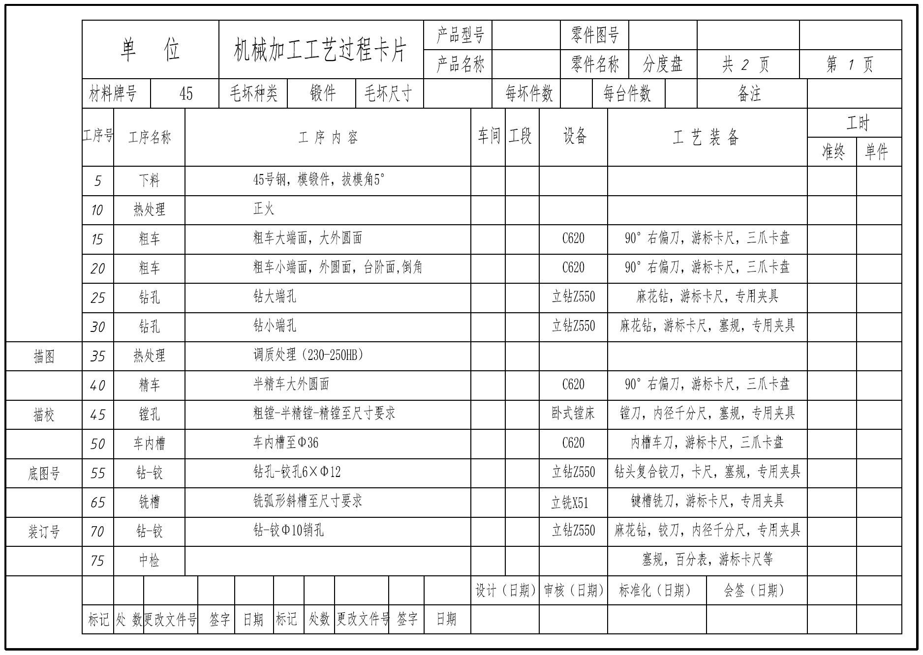 工艺过程卡.JPG