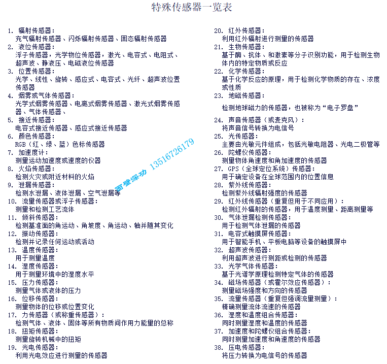 特殊传感器列表.png