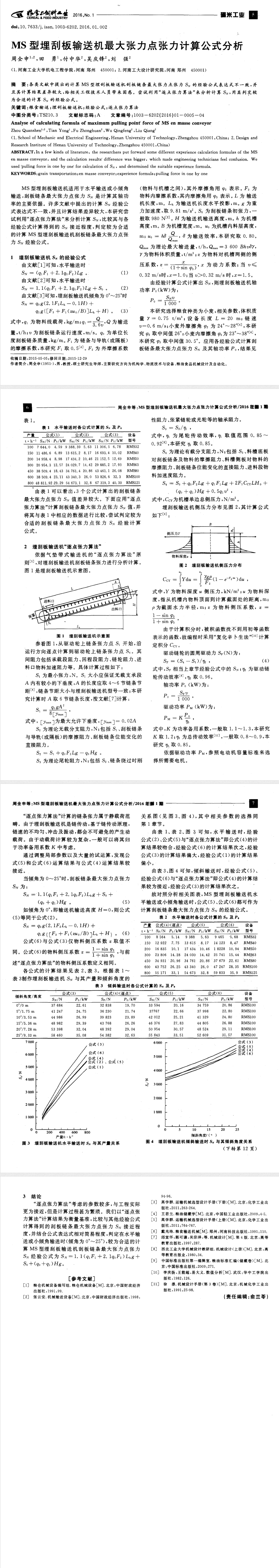 MS型埋刮板输送机最大张力点张力计算公式分析，周全申等.png