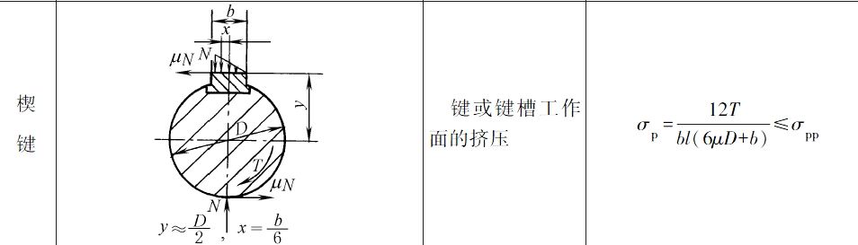 成大先版