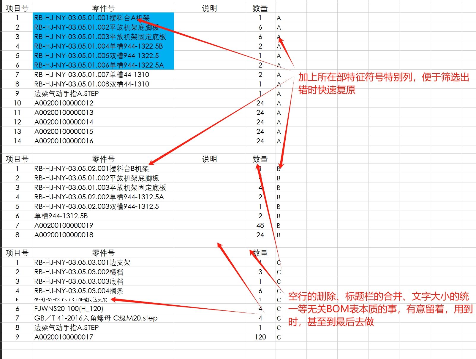 整理BOM表技巧一、二.png