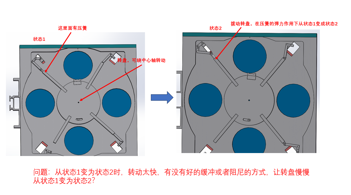 问题描述