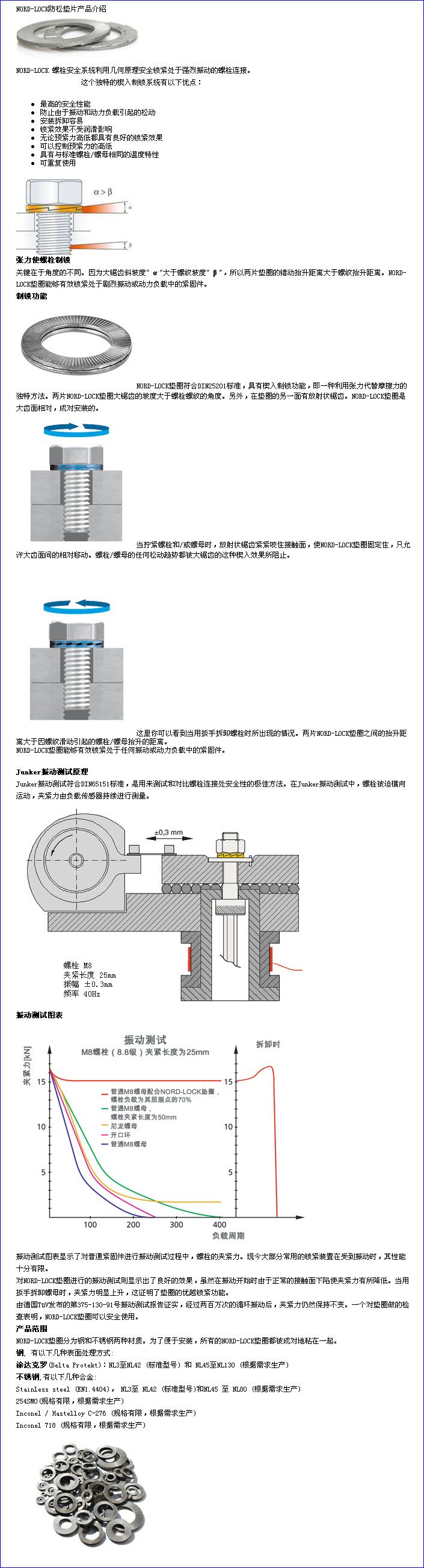 防松垫片.jpg